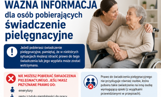 WAŻNA INFORMACJA - ŚWIADCZENIA PIELĘGNACYJNE